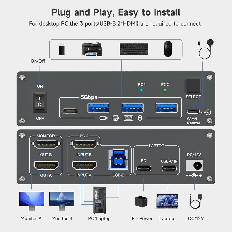 DXchip 4K USB Type-C Docking KVM Switch Laptop& Desktop 2 Monitors 2 Computers USB-C & Dual HDMI 4K@60Hz Dual Monitor KVM Switches for MAC & PC, PD 100W Charging, with Type-C 3.1 Gen 2 Cable & Wired Remote - Image 3